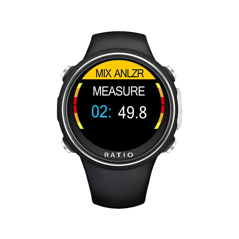 ratio idive easy ratio idive easy