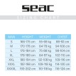 Semi-étanche Seac Masterdry Homme 7mm