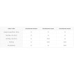 Palmes carbone C4 Firestone S-990