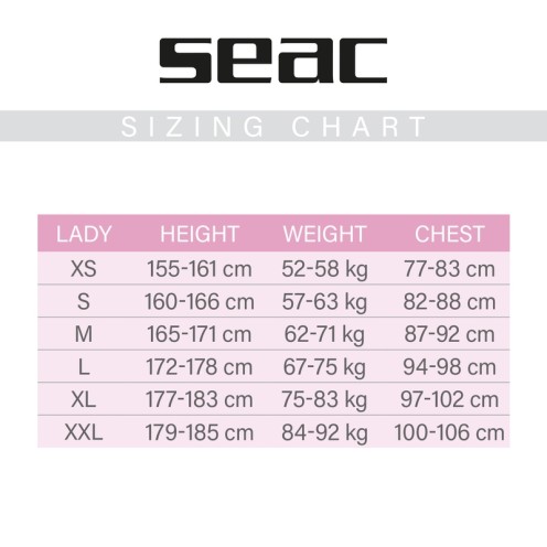 Shorty Seac Look Lady 2.5mm