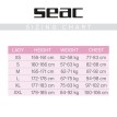 Shorty Seac Look Lady 2.5mm