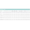 Combinaison Thermiq Apeks 5mm Homme
