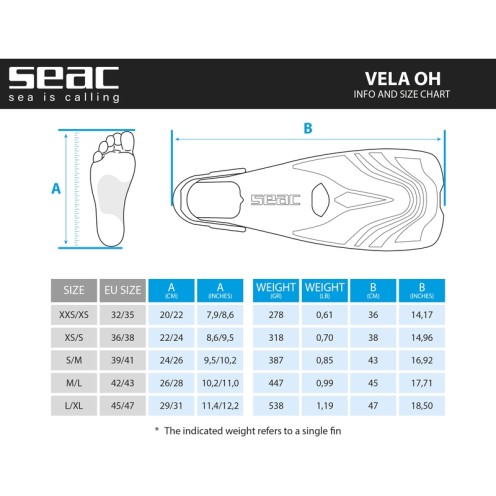 Palmes Seac Vela OH