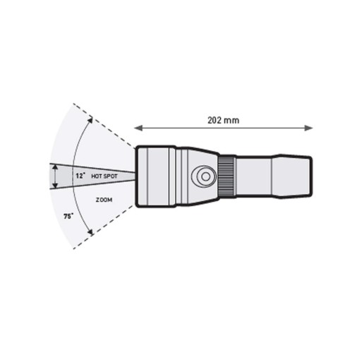 Lampe étanche Mares Eos 10LRZ