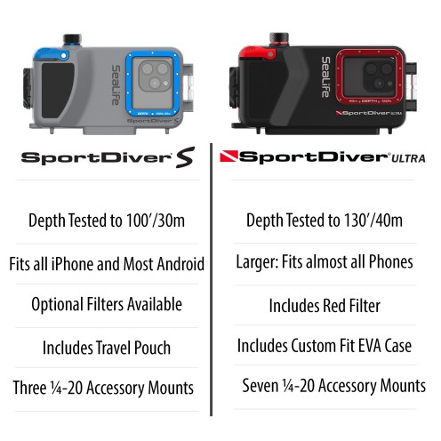 Boîtier SL408 SportDiver S pour smartphone