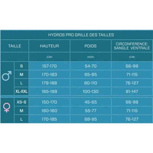 Gilet HYDROS PRO Scubapro 