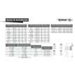 Combinaison Monopièce 5mm OPTIMA Homme Col New