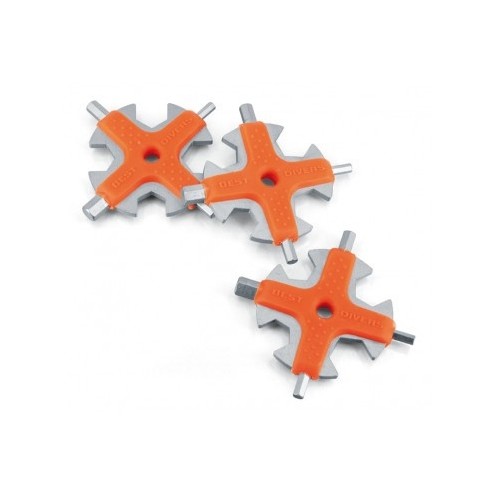 Micro tools radius