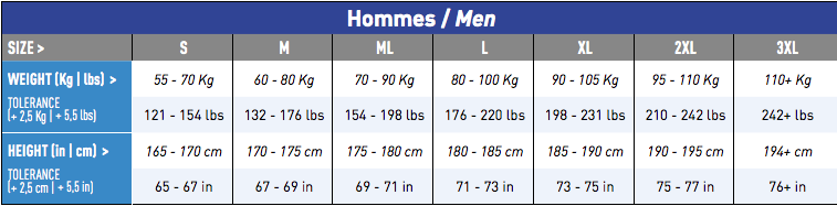 AQUALUNG Pantalon Aqua Lung Ceramiq Skin Homme 8 AQUALUNG Pantalon Aqua Lung Ceramiq Skin Homme -Equip Subaquatique Capture%20d%E2%80%99e%CC%81cran%202019 01 28%20a%CC%80%2017 18 09