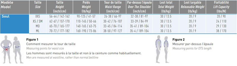 Gilet Stabilisateur Aqualung Soul Twilight -Équipement De Plongé Soldes 2024 grille taille soul AQL