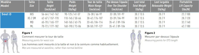 Gilet Stabilisateur Aqualung Soul I3 -Équipement De Plongé Soldes 2024 grille taille soul i3 aql