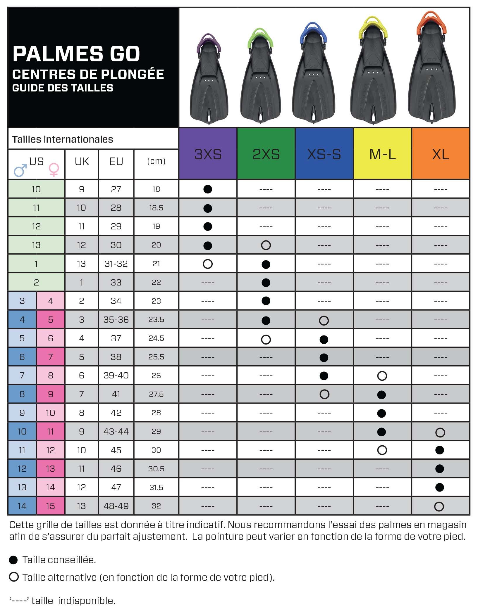 Guide des tailles palmes GO