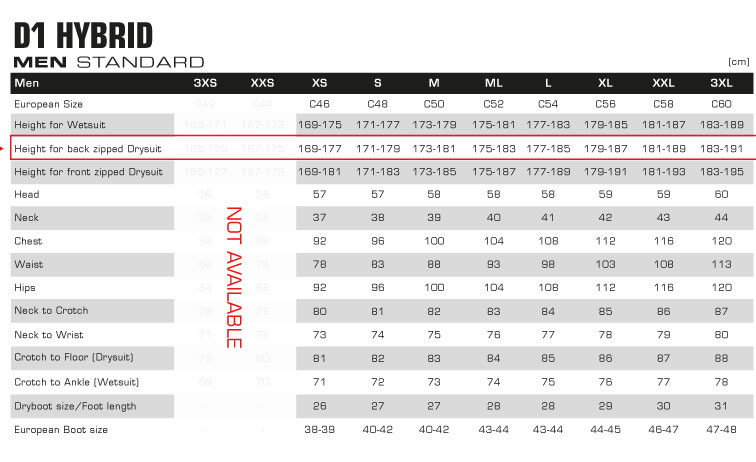 Combinaison étanche Waterproof D1X Hybrid ISS -Equip Subaquatique Charte de taille combinaison e%CC%81tanche waterproof Hybrid Standard