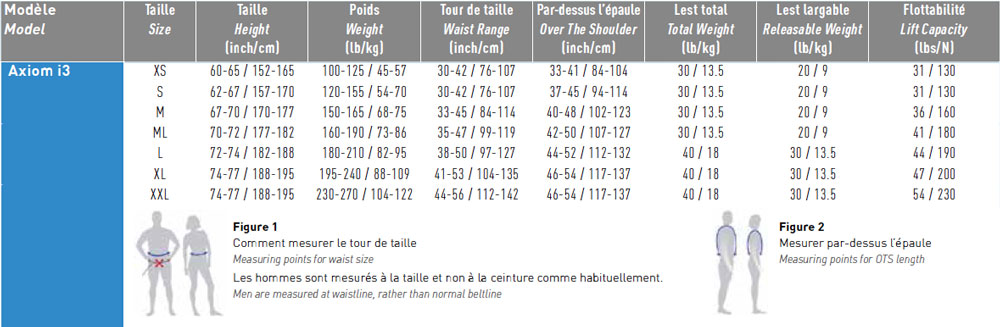 Gilet Aqualung Axiom I3 -Équipement De Plongé Soldes 2024 grille de taille Axiom i3 FAST