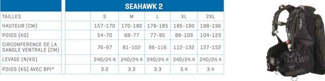 Gilet SEAHAWK 2 Scubapro 8 Gilet SEAHAWK 2 Scubapro -Equip Subaquatique grille%20de%20taille%20seahawk%202