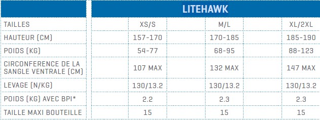 Gilet LITEHAWK Scubapro -Équipement De Plongé Soldes 2024 levage%20litehawk